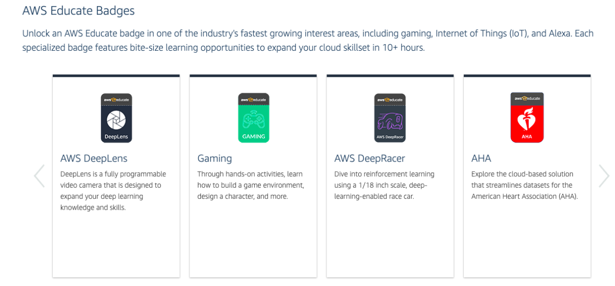 How to Create Verifiable Badges with BadgeOS - BadgeOS